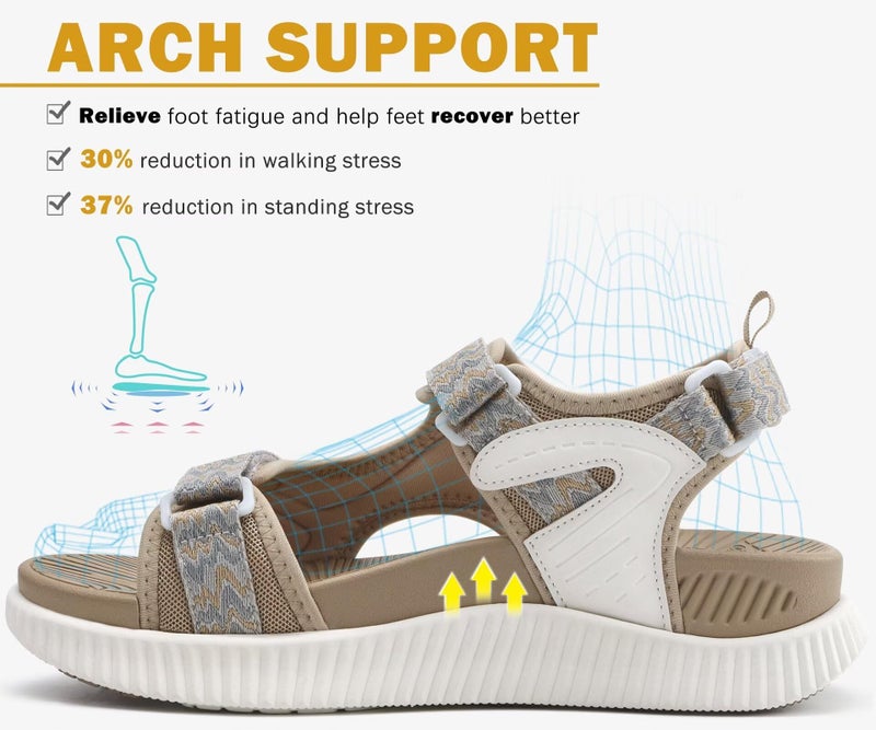 KuaiLu Womens Orthopedic Walking Sandals Comfortable Arch Support Plantar Fasciitis Relief Sport Recovery Chunky Cushion Adjustable Summer Outdoor Beach Vacation Athletic Water Shoes Beige Size 8.5 - Image 3