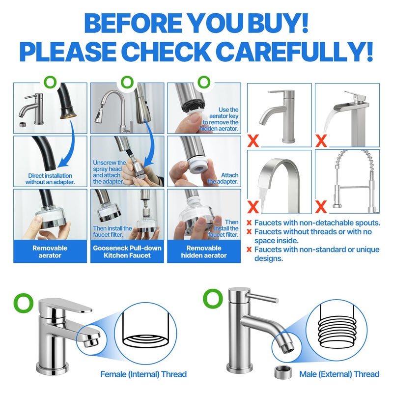 Atojet Cleansing Washbasin Faucet Filter Inspired by Korea's Beauty Culture - Pure Carbon Filters for Bathroom & Kitchen Water (1 Year Supply) (AJ8310C-SET-1YR) - Image 2