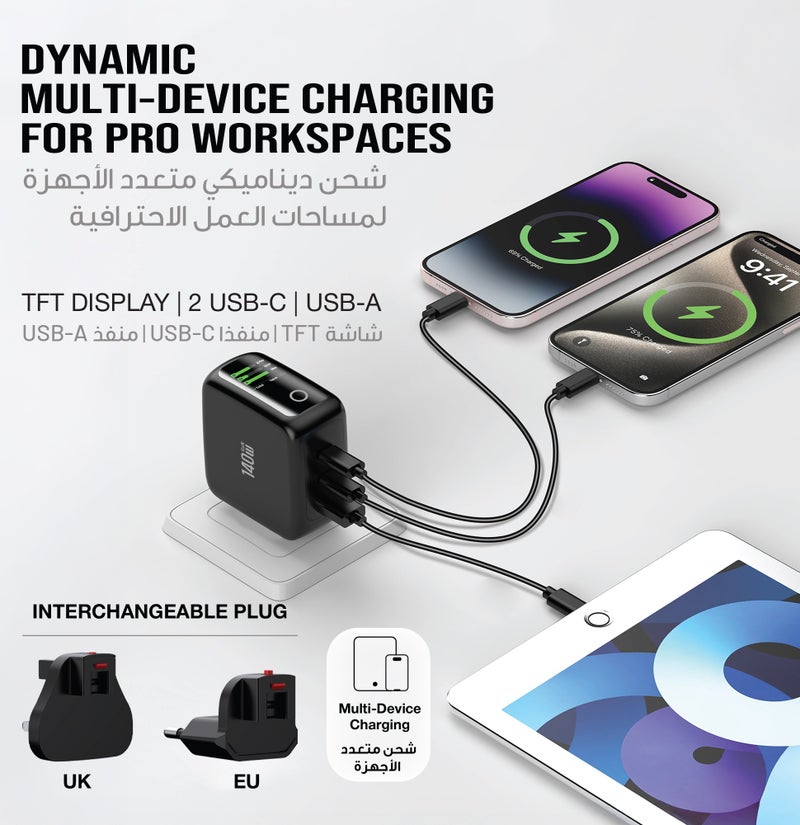 جرين ليون محول GaNPremium بقدرة إجمالية 140 واط مع منفذين USB-C ومنفذ USB-A واحد، متوافق مع أجهزة اللابتوب، مراقبة ذكية لدرجة الحرارة، جاهز للسفر العالمي، شحن متعدد الأجهزة - Image 5