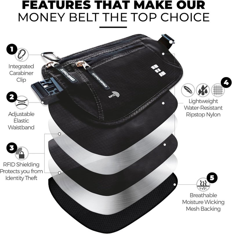 Zero Grid Money Belt for Secure Travel - RFID Blocking Slim Passport Holder - Hidden Waist Pouch for Cash, Credit Cards, Documents - Concealable Under Clothes, Water-Resistant Slim Fanny Pack for Men and Women - Image 4