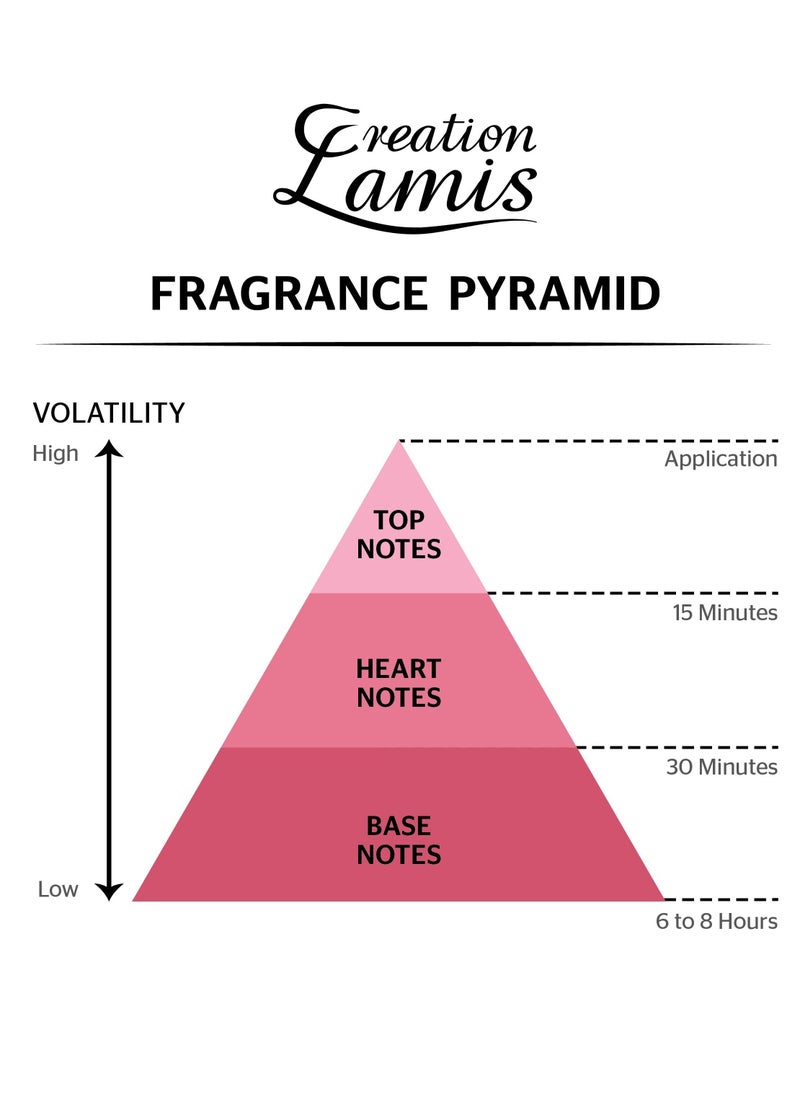 Creation Lamis Senorita Lamis Eau de Parfum For Women 100ml  - Image 4