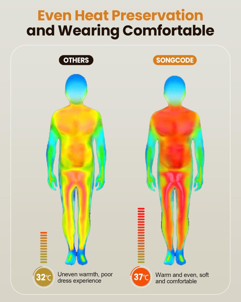 songcode Thermal Underwear for Kids long johns, Girls Thermal Underwear Set for Skiing, Kids Long Underwear Base Layer Winter Pink - Image 5
