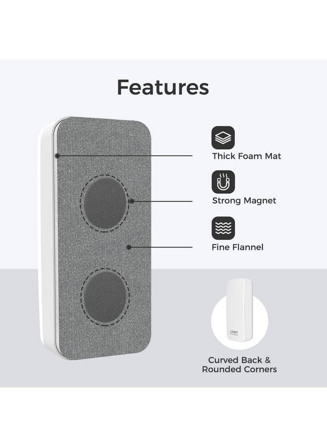 LOUKIN Magnetic Dry Erase Eraser, Whiteboard Eraser, Glass Board Eraser(White), One Bottle of 3.4 oz Whiteboard Cleaner Included, for Classroom, Home and Office Use - Image 3