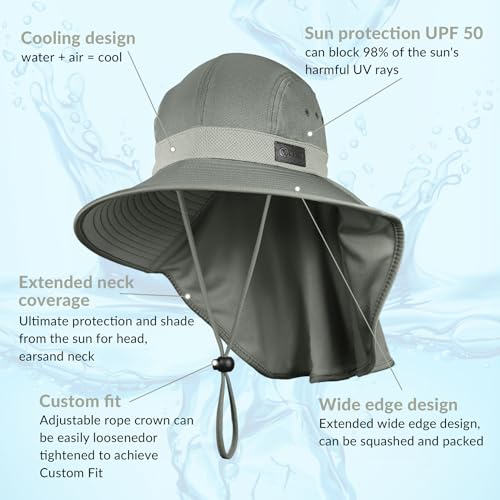 Sukeen Cooling Sun Hat for Men Women UPF50 Wide Brim Fishing Hat with Neck Flap Adjustable Foldable Bucket Hat for Hiking Grey - Image 3