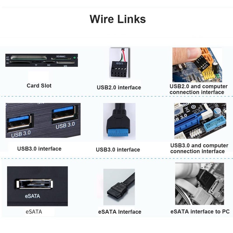 ciciglow Internal Card Reader, 5.25inches USB 3.0 Interface Multifunction Internal Card Reader Dashboard PC Front Panel with eSATA and USB 3.1 Port, Support M2, MSO, Memory, MS, XD, 64G CF Card - Image 3