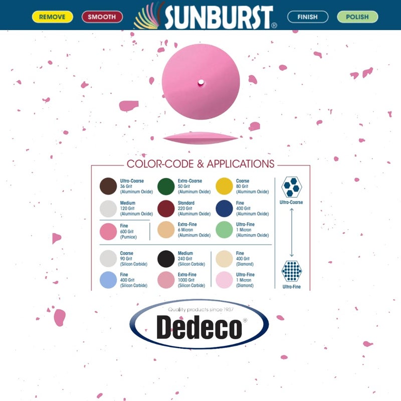Dedeco Sunburst Rubber Abrasive Wheel for Rotary Tool - 7/8" (22mm) Knife-Edge Wheel, Finishing and Polishing Rotary Tool Accessories, Pink 600 Grit,(Fine-Pumice) - 12 Pieces Per Pack - Image 3