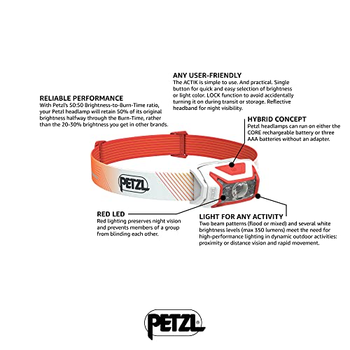 PETZL ACTIK CORE Headlamp - Powerful, Rechargeable 600 Lumen Light with Red Lighting for Hiking, Climbing, and Camping - Red - Image 2