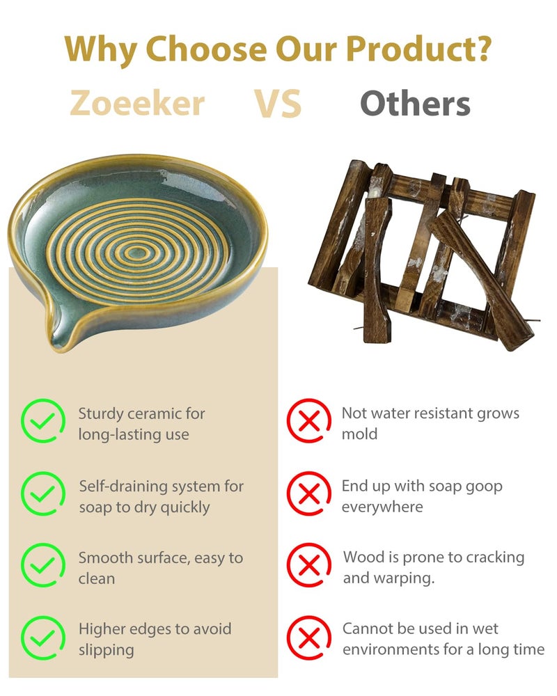 Zoeeker Ceramic Soap Dish, Self Draining Soap Holder Bar Soap Dish for Bathroom Kitchen Counter Soap Saver Tray Keep Soap Bar Dry Easy to Clean, Blue and Green - Image 4