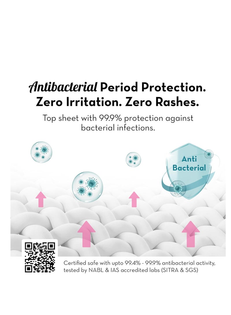 Plush Plush Comfort High Waist Disposable Period Panty for Girls Heavy Flow - 5 Pcs M/L (60-100cm) | Anti-Bacterial | Non-Bulky, Panty like Fit | 12-Hour Protection | 360° Coverage 100% Rash-Free Period Panties | Ideal for Overnight Use - Image 3