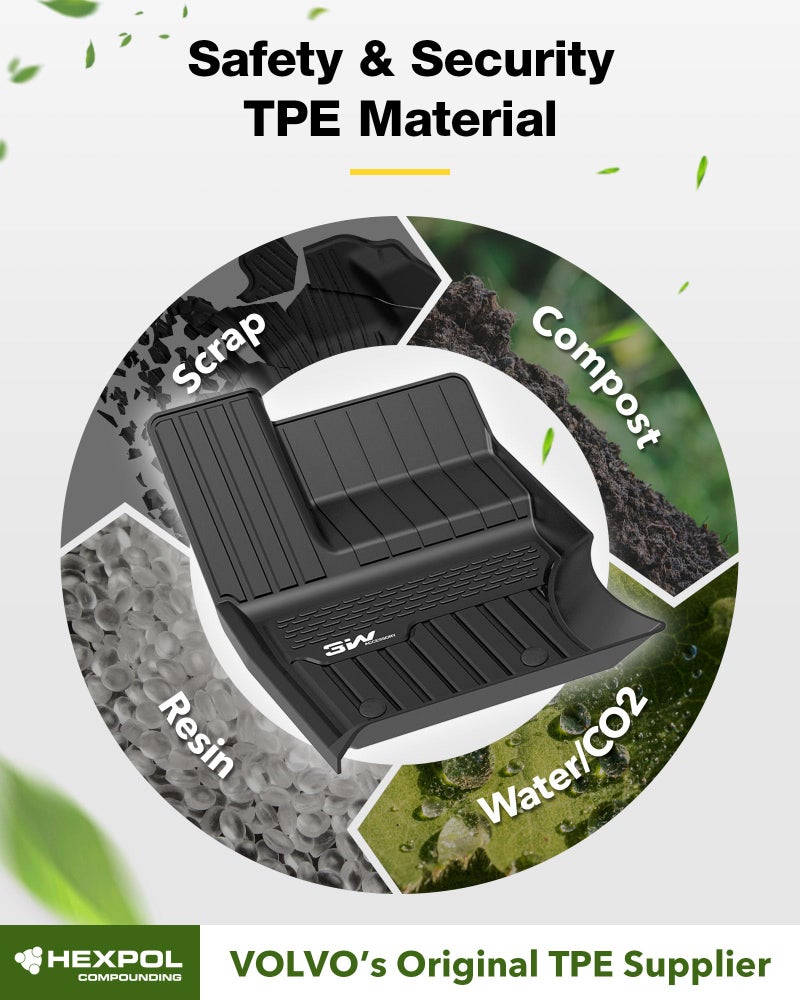 3W Floor Mats Fit Range Rover Sport 2014-2022(Not for Range/Land Rover Discovery Sport) TPE All Weather Custom Fit for Land Rover Sport 1st and 2nd Row Full Set Car Liners - Black - Image 5