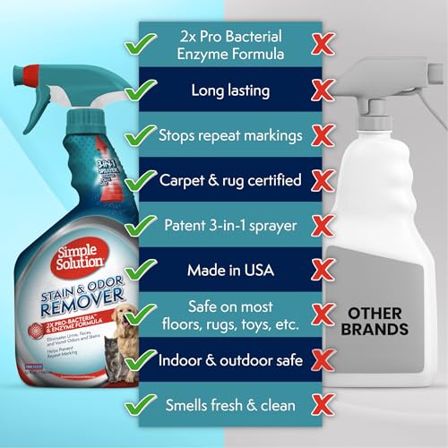 Simple Solution Stain & Odor Eliminator for Pets, Carpet Deodorizer, Enzyme Pet Odor Eliminator for Home, Stain Remover for Cat & Dog Pee, Urine Destroyer, Carpet Cleaner Spray, 32 oz - Image 2