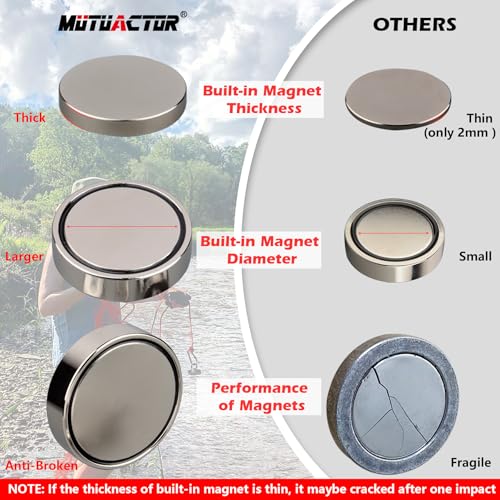 MUTUACTOR Magnet Fishing Kit 500lbs Pulling Force,Heavy Duty Neodymium N52 Magnet with 20m(64 Foot) Durable Rope,Permanent Gaint Rare Earth Magnets for Lifting Objects Hunting Lost Treasures - Image 3