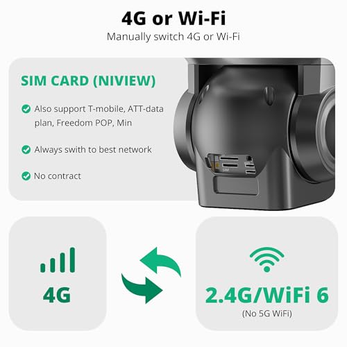 Dragon Touch 4G LTE Cellular Security Camera, 4K Wireless Outdoor Solar Camera 12000mAh, 4G or WiFi Duo-Mode, 10x Optical Zoom, 360° Pan and Tilt AI Tracking, with SIM Card, IP66 Weather-Resistant - Image 4