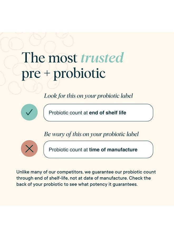 Ora Organic Probiotics With Prebiotics 52 Billion Cfu 11 Clinically Studied Strains For Digestive Health Supports Occasional Constipation Bloating & Gas ; Vegan Dairy & Gluten Free 60 Capsules  - Image 4