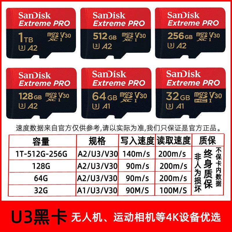 SanDisk High-Speed SD Memory Card 16-256GB U3 black card 