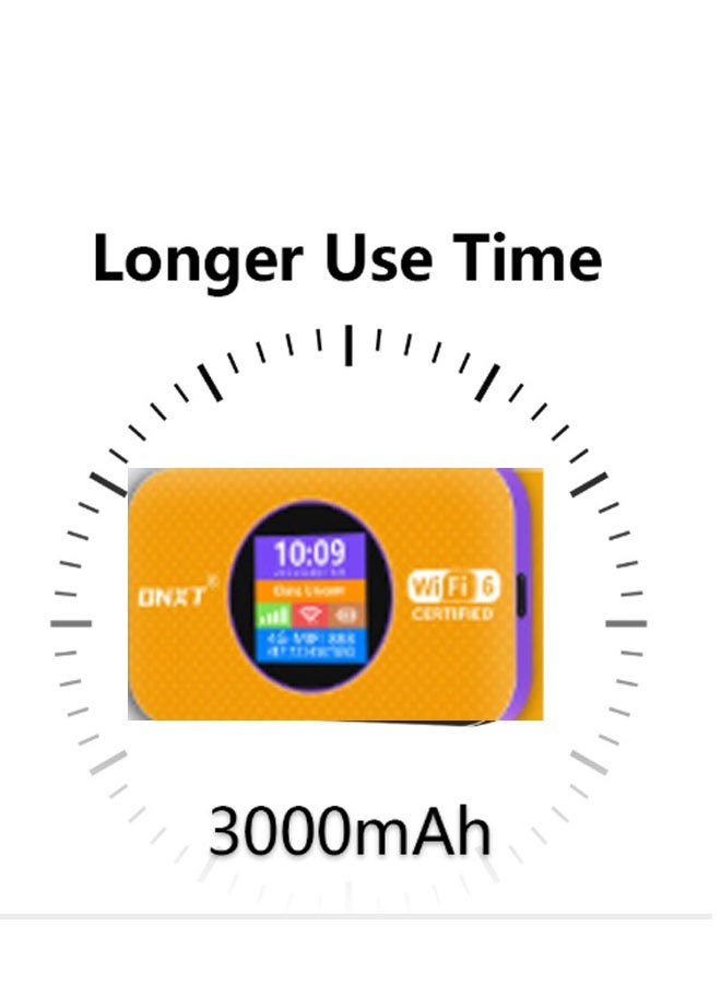 DN 4G/5G Router LTE Wi-Fi Hotspot Device Pocket-sized Portable/Mobile Travel-Friendly/Plug-and-Play (Orange) - Image 4