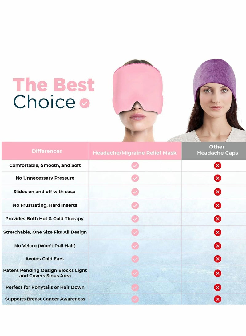 Bluejw Migraine Ice Head Wrap Form Fitting Gel Headache Relief Hat Cold Therapy Cap Pack Mask Compress For Tension Sinus Stress Pink - Image 5