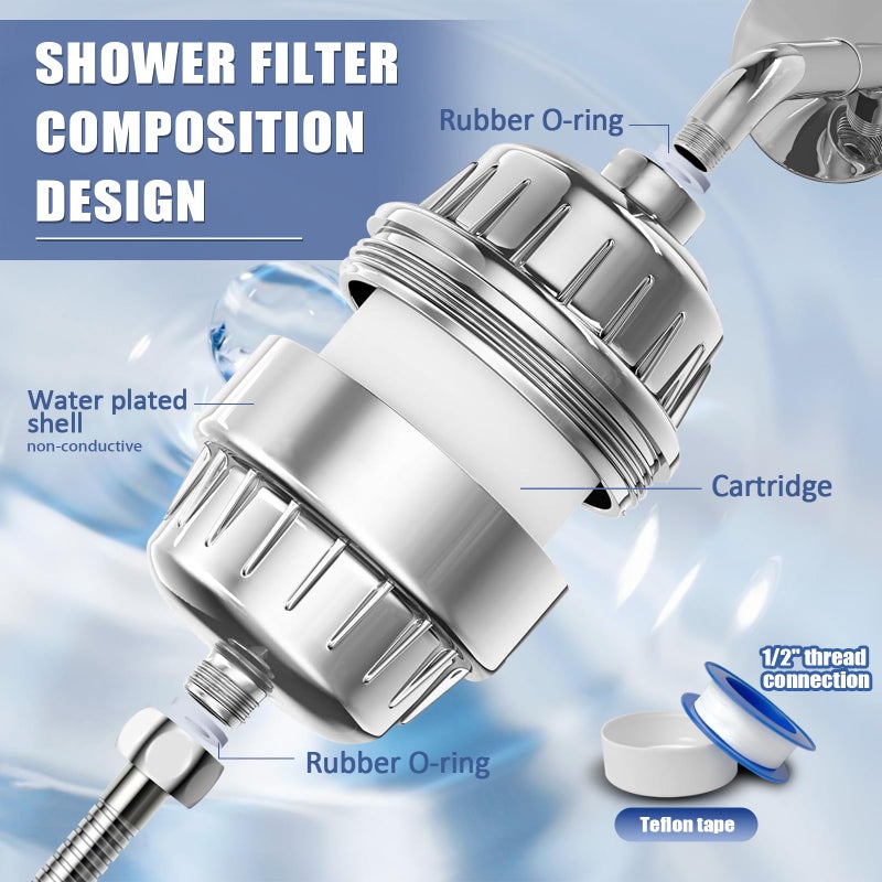Dwavele Shower Filter, 20 Stage Shower Head Filter for Hard Water with 2 Cartridges, High Output Shower Water Filter to Remove Chlorine, Fluoride and Other Impurities, Improves Skin Condition, Protects Hair - Image 4