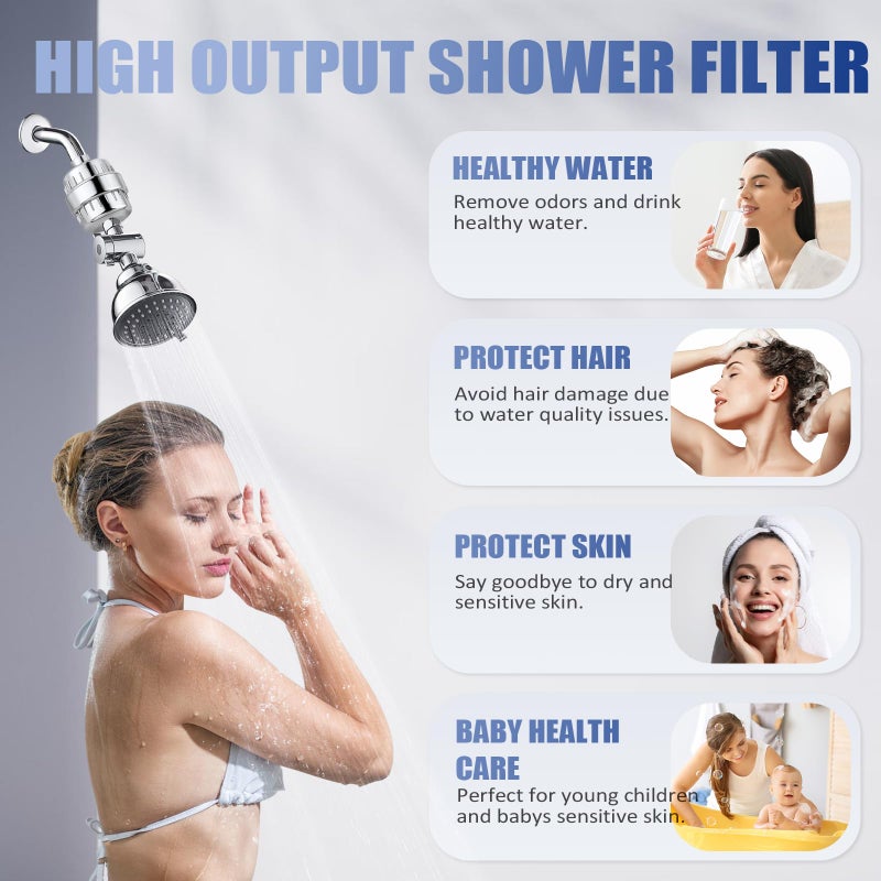 Dwavele Shower Filter, 20 Stage Shower Head Filter for Hard Water with 2 Cartridges, High Output Shower Water Filter to Remove Chlorine, Fluoride and Other Impurities, Improves Skin Condition, Protects Hair - Image 5