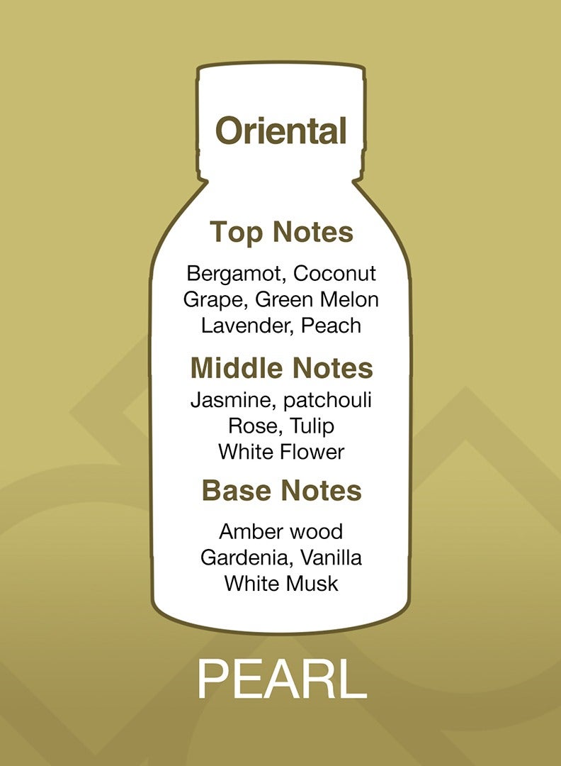 Essancy AROMA BLEND – PEARL 60 ML - Image 2