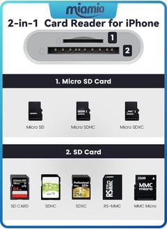 Miamia SD Card Reader for iPhone iPad, Dual Connector (Lightening&USB-C) Micro SD Memory Card Reader, 2 in 1 SD and TF Card Adapter Portable Trail Camera Viewer, No Driver Needed, Plug and Play  - Image 3