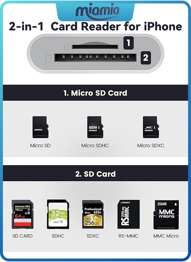 Miamia - SD Card Reader for iPhone iPad, Dual Connector (Lightening&USB-C) Micro SD Memory Card Reader, 2 in 1 SD and TF Card Adapter Portable Trail Camera Viewer, No Driver Needed, Plug and Play - Image 1