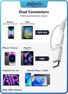 Miamia SD Card Reader for iPhone iPad, Dual Connector (Lightening&USB-C) Micro SD Memory Card Reader, 2 in 1 SD and TF Card Adapter Portable Trail Camera Viewer, No Driver Needed, Plug and Play  - Image 2