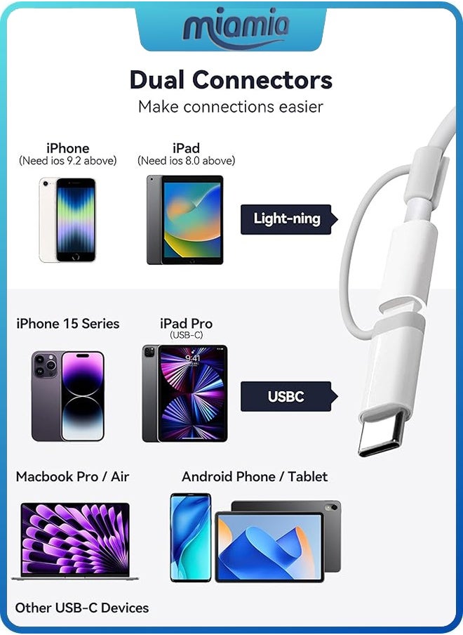 Miamia - SD Card Reader for iPhone iPad, Dual Connector (Lightening&USB-C) Micro SD Memory Card Reader, 2 in 1 SD and TF Card Adapter Portable Trail Camera Viewer, No Driver Needed, Plug and Play - Image 1