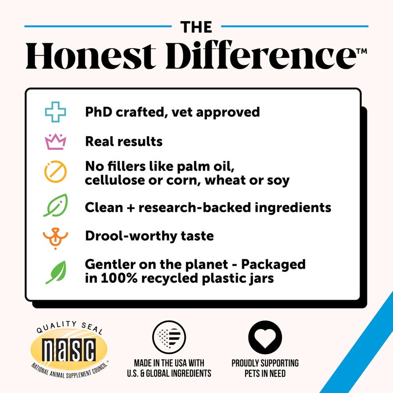 Pet Honesty Skin Health Salmon Chews - Itch Relief for Dogs, Omega 3 Fish Oil for Dogs, Natural Salmon Oil for Dog Chews for Healthy Skin & Coat, May Reduce Shedding, Dog Fish Oil Supplements - 90 Ct - Image 5