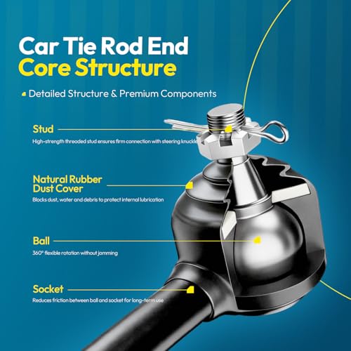 Ynovvo 4PCS Front Inner and Outer Tie Rod End Kit for Nissan Armada 05-15 | 17-23, Titan 05-15, for Infiniti Qx56 05-13 Qx80 14-23 5.6L Replace EV800216 ES800031 ES800032 - Image 3