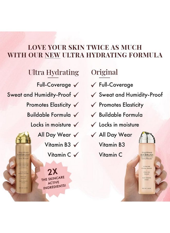 Jerome Alexander Airbrush Foundation Ultra Hydrating Spray Foundation Makeup With 2X The Active Ingredients Ultralight Buildable Full Coverage Formula (Light Medium)  - Image 3