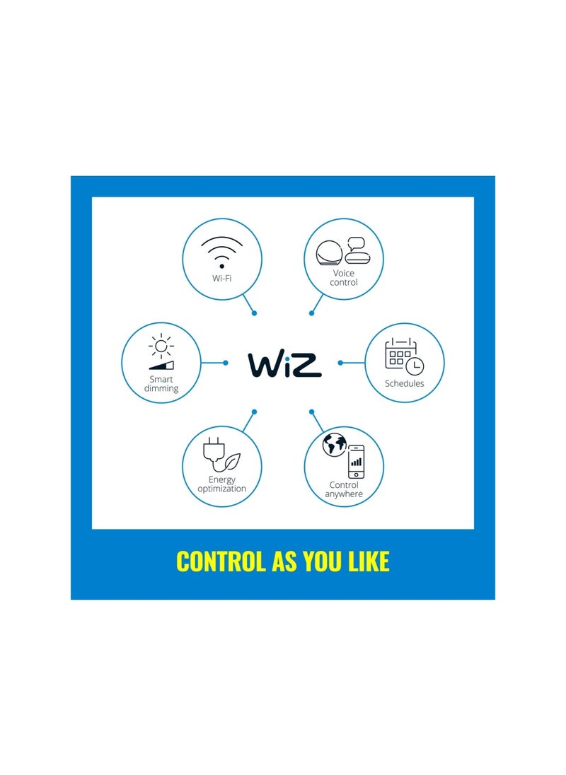 Wiz - WiZ Colour Imageo Smart Connected WiFi Ceiling Light Spot Fixture. [3 Spot - Black Rectangle] App Control for Indoor Home Lighting, Livingroom and Bedroom - Image 1