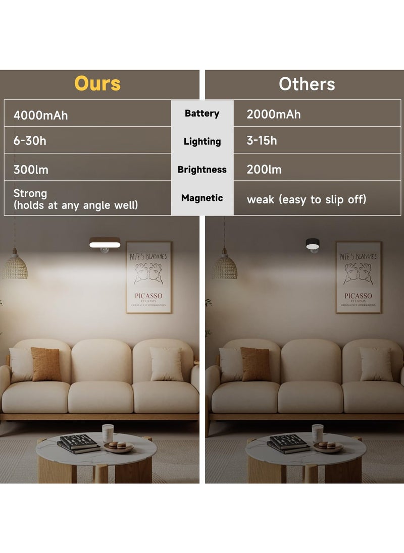 Alruht LED Wall Sconce with Remote Control, Rechargeable Wall Lights, 3 Color Temperatures and 360 Degree Rotation Magnetic Dimmable Wall Lamp Wireless Lighting, No Drilling, for Bedroom  - Image 3