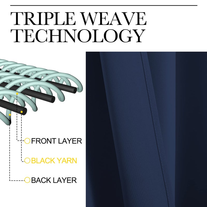 NICETOWN RV Blackout Curtains for Camper Windows  Kitchen Curtains  Short Blackout Curtains & Drapes  Thermal Insulated Rod Pocket Window Treatment Draperies for Nursery (Navy  34"" x 36""  Set of 2) - Image 4