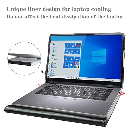 Alapmk Protective Case for Dell Latitude 5450 5440 5430/Vostro 5415 5410,Case for Dell Inspiron 14 5410 5415 5418 & 14 2-in-1 5410 7415,Case for HP Pavilion x360 14 14-ekXXXX 14" Laptop,Black - Image 4