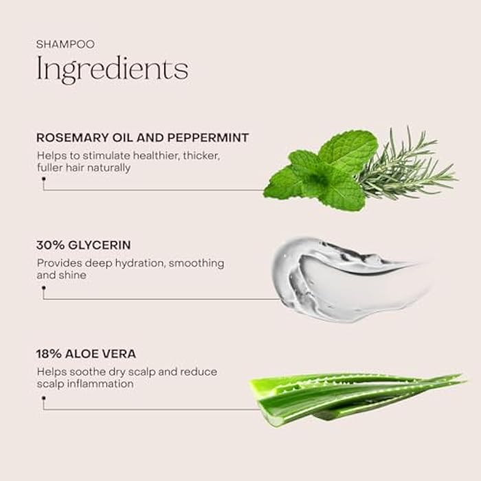 Everist The Haircare Meets Skincare Set, Includes Shampoo & Deep Conditioner Concentrates, Strengthens & Repairs Hair, Hydrates & Soothes Scalp, Plant-Based & Color-Safe, 3.4 fl oz Each - Image 5