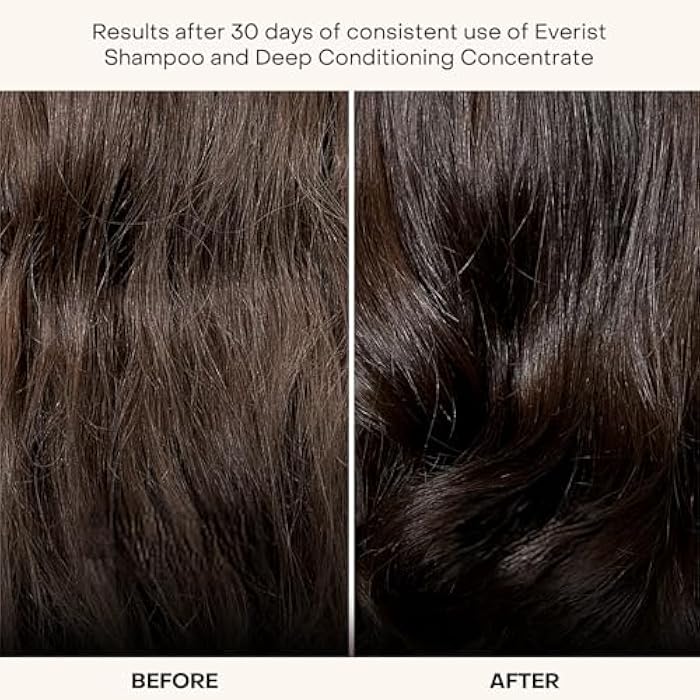 Everist The Haircare Meets Skincare Set, Includes Shampoo & Deep Conditioner Concentrates, Strengthens & Repairs Hair, Hydrates & Soothes Scalp, Plant-Based & Color-Safe, 3.4 fl oz Each - Image 2