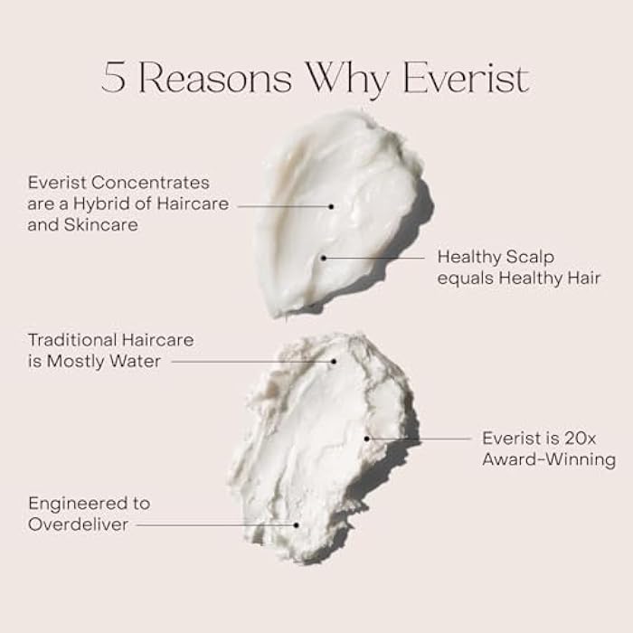 Everist The Haircare Meets Skincare Set, Includes Shampoo & Deep Conditioner Concentrates, Strengthens & Repairs Hair, Hydrates & Soothes Scalp, Plant-Based & Color-Safe, 3.4 fl oz Each - Image 3