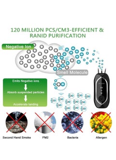 Excefore Wearable Air Purifier Necklace, Personal Air Purifier, USB Rechargeable Travel Size Air Purifier, Portable Mini Air Ionizer for Car, Airplane, Office, Bedroom and Travel, Home 2 Gears (Black)  - Image 3