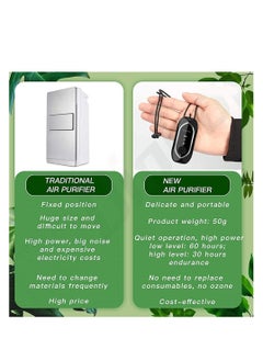 Excefore Wearable Air Purifier Necklace, Personal Air Purifier, USB Rechargeable Travel Size Air Purifier, Portable Mini Air Ionizer for Car, Airplane, Office, Bedroom and Travel, Home 2 Gears (Black)  - Image 2