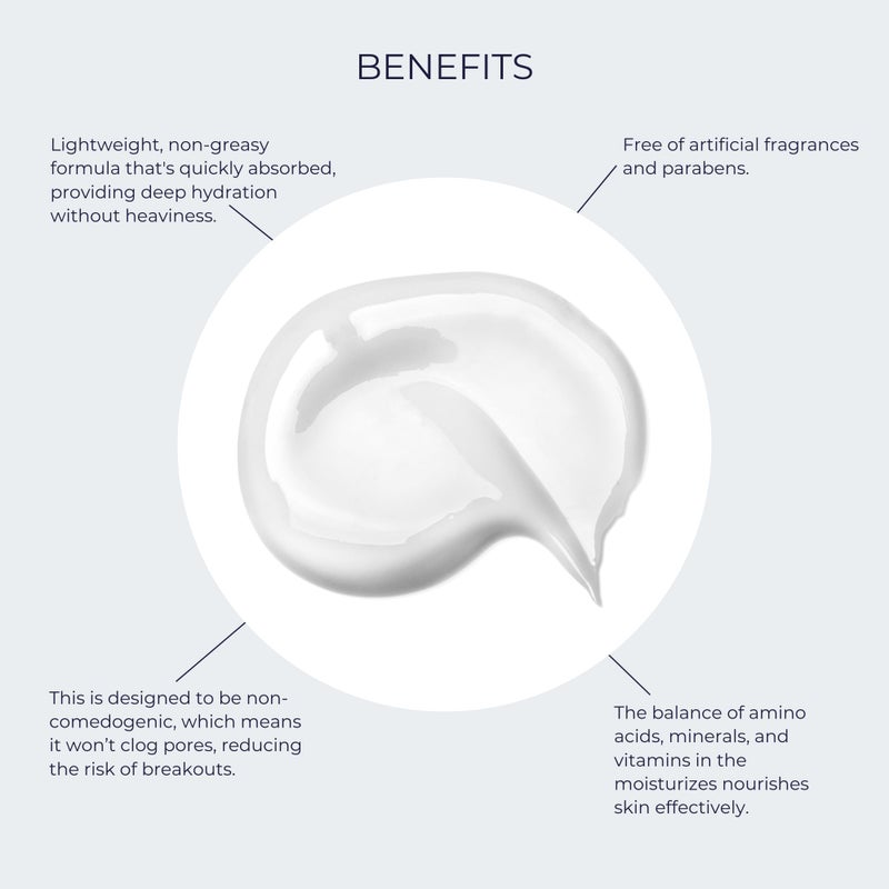 Alana Mitchell Blue Light Protection Face Moisturizer â€“ Face Cream to Shield from Harmful Blue Light Damage â€“ Facial Moisturizer Cream w/Jojoba Oil & Aloe Vera â€“ Facial Skin Care Products (2 oz) - Image 3