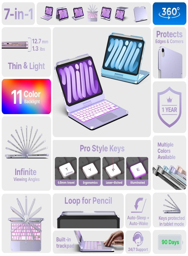 typecase Keyboard Case for iPad mini 7/6 8.3-inch, Trackpad, 360 Rotating - Image 3