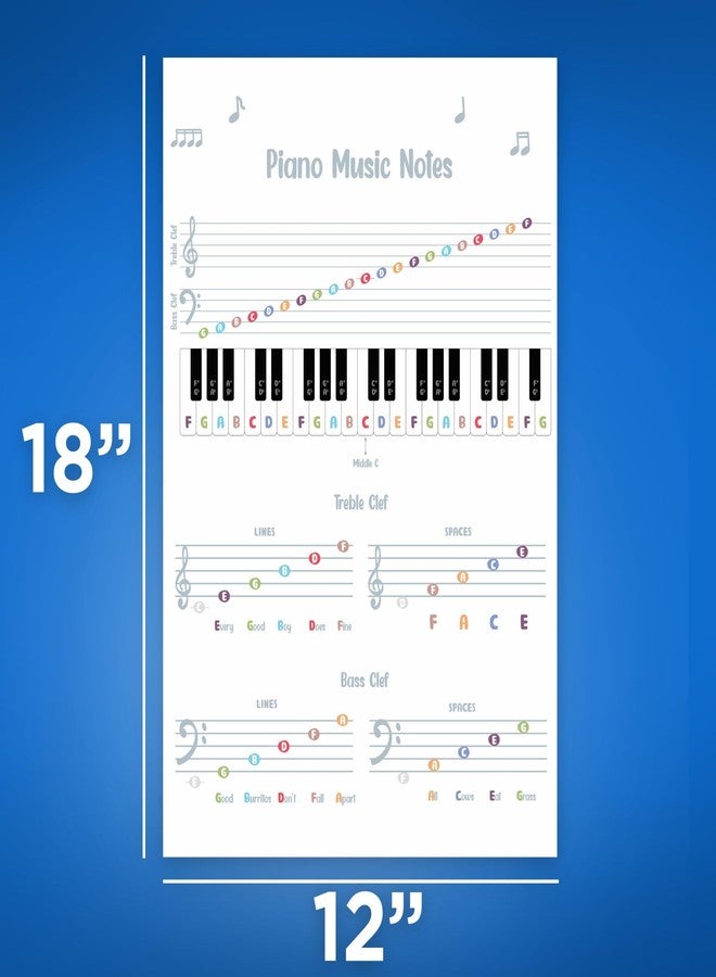 Bliss Monkey Co. Music Notes Poster - Learn How to Play Piano - Notes Chart - Instructor - Music Classroom - 12 x 18 Inch - Unframed - Premium 100lb Gloss - Made in USA - BMCP0495 - Image 2