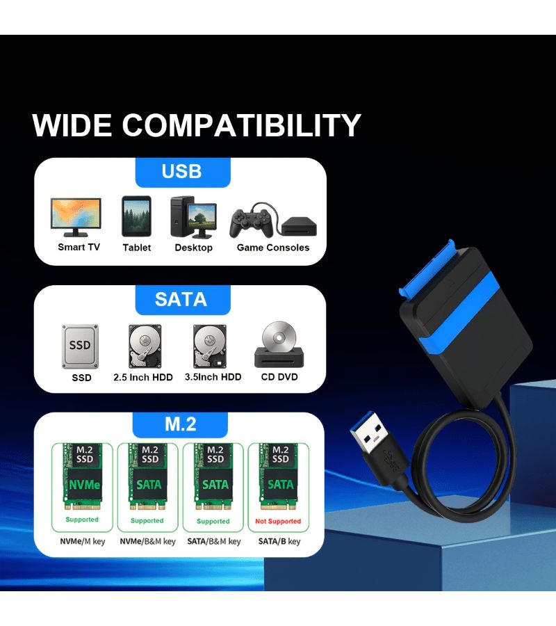 كابل USB 3.0 إلى M.2 SATA إيزي درايف، محول ثنائي الفتحات لقرص SSD عالي السرعة للاستخدام الخارجي مع أجهزة الكمبيوتر - Image 3