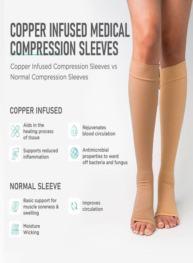 Lemon Hero - Medical 15-20 mmHg Zipper Compression Open-Toe Beige, Biege, M - Image 2