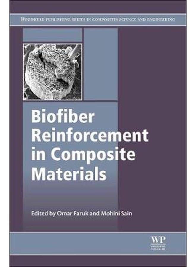 Biofiber Reinforcements in Composite Materials