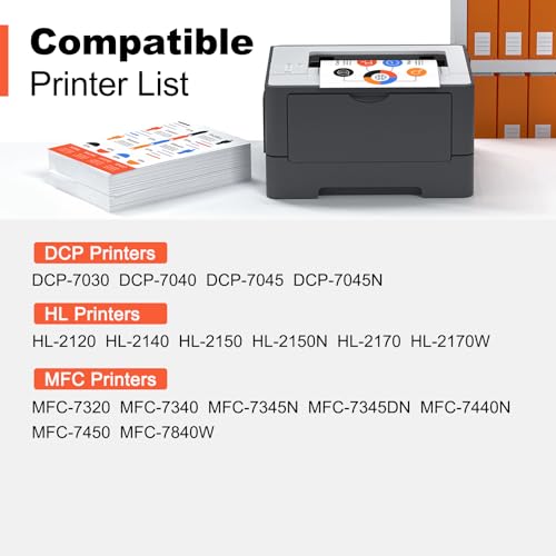 v4ink Compatible Drum Replacement for Brother DR360 (1-Pack) Work with DCP7030 DCP7040 DCP7045 HL2120 HL2140 HL2150 HL2170 MFC7320 MFC7340 MFC7345 MFC7440 MFC7445 MFC7450 MFC7840 Printer (Not Toner) - Image 2