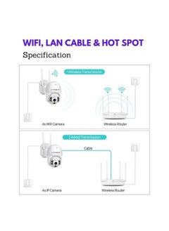 LONAAR LONAAR IP66 1080p Wireless WiFi IP CCTV Security Camera with External Flash 2 Way Audio Color Night Vision Smart Net Camera  - Image 3