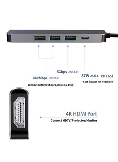 glassology 5-in-1 Type C Hub Adapter with 4K@60HZ HDMI USB-C Multiport Converter 3 USB Ports, USB C PD 5Gbps Data Transfer Ports Compatible For MacBook Pro Air M3 M2 M1 iPad Pro M4 iPhone 16 15 Pro Pro Max Lenovo Dell HP Pro/Air M1 2022, iPad Pro 2022,  - Image 4