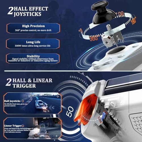 Megadream Phone Controller for iPhone 16/iPhone 15/Android USB C Mobile Gaming Controller with 3.5mm Audio Jack, Remote Player Gamepad for PS5/PS4/Xbox/PC, Cloud Game, Plug and Play, Hall Joysticks/Hall Trigger, 2 Mappable Buttons, White - Image 5